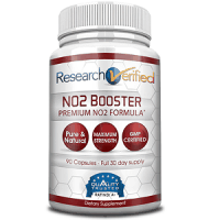 Research Verified NO2 Booster