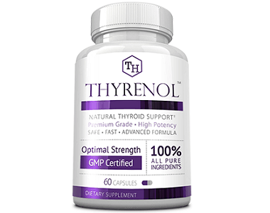 Thyrenol Review