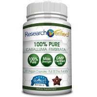 Research Verified Caralluma Fimbriata