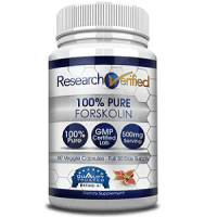 ResearchVerified Forskolin