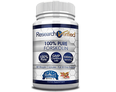 ResearchVerified Forskolin Review