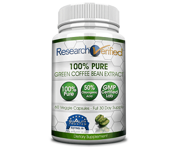 ResearchVerified Green Coffee Review