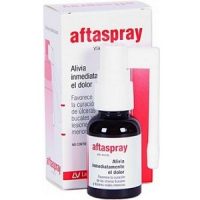 Aftum & Aftaspray